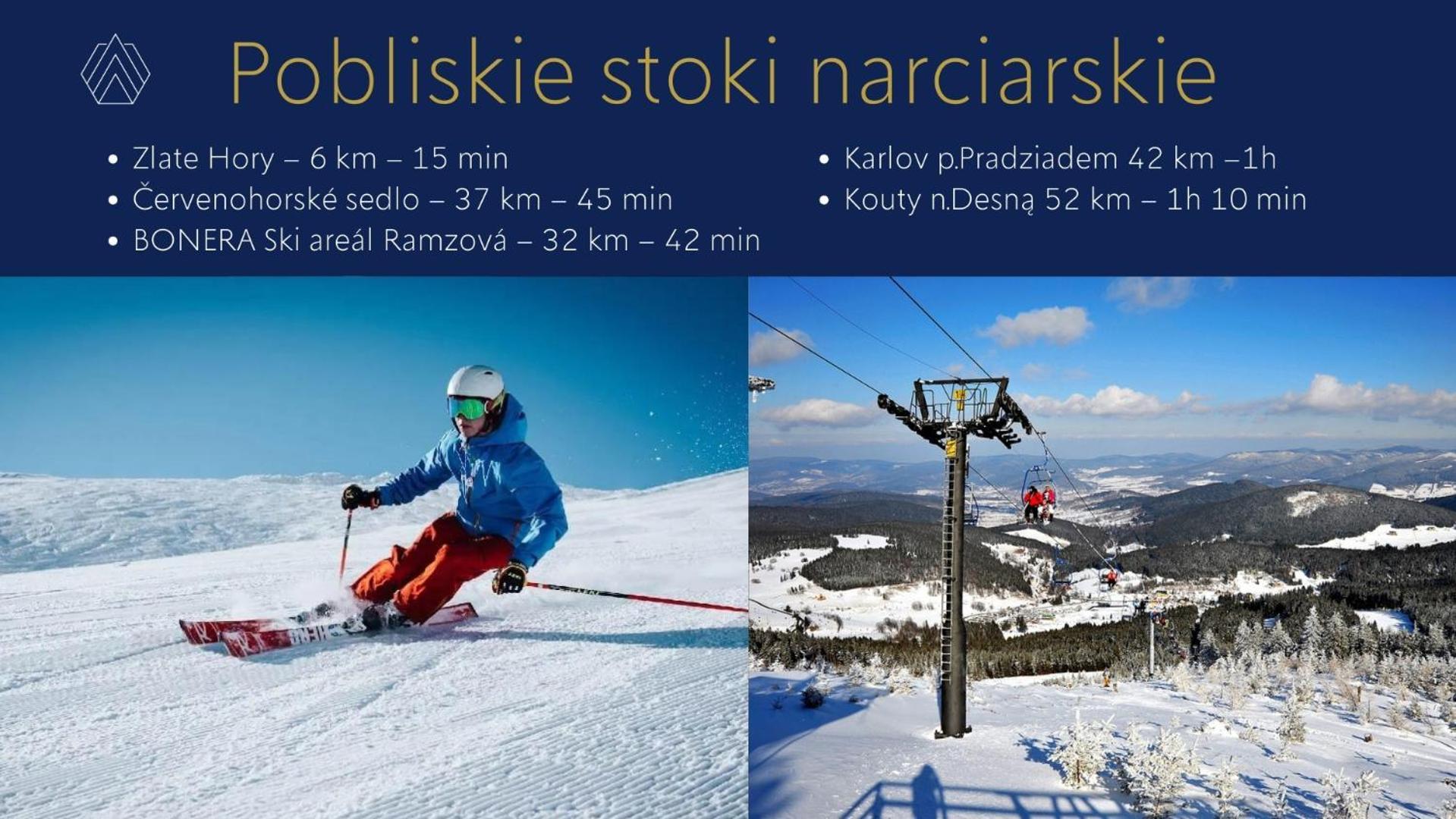Aspen Prime Ski & Bike Resort - Basen, Sauna, Jacuzzi, Silownia W Cenie Pobytu Глухолази Екстериор снимка